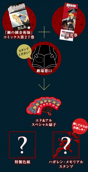 コミック連動特典 鋼の錬金術師 嘆きの丘 ミロス の聖なる星